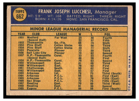 1970 Topps Frank Lucchesi #662 Low Grade - Creases back of card