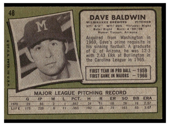 1971 Topps Dave Baldwin #48 Low Grade back of card