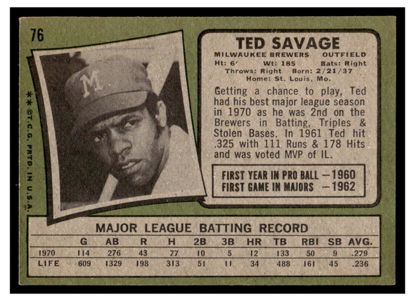 1971 Topps Ted Savage #76 Low Grade back of card