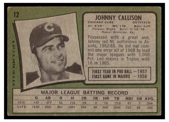 1971 Topps Johnny Callison #12 Low Grade back of card
