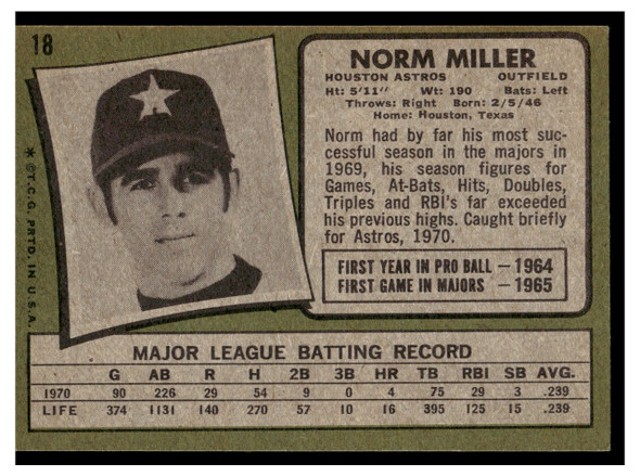 1971 Topps Norm Miller #18 Low Grade back of card