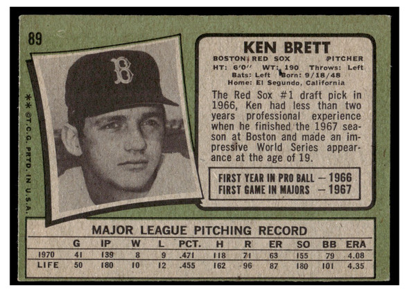 1971 Topps Ken Brett #89 Low Grade back of card