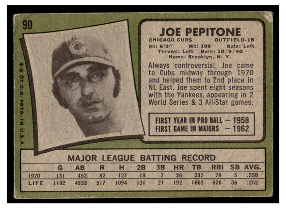 1971 Topps Joe Pepitone #90 Low Grade back of card