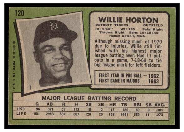 1971 Topps Willie Horton #120 Low Grade back of card