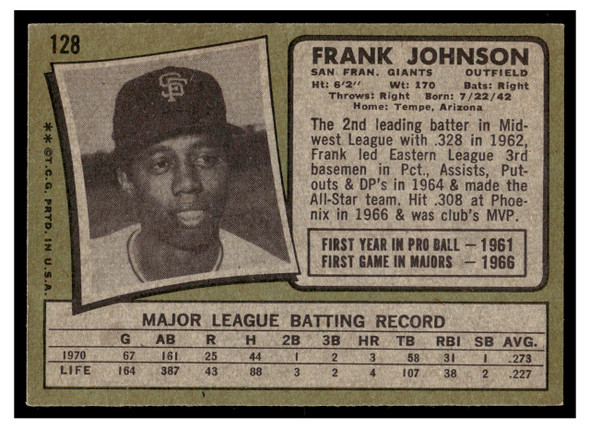 1971 Topps Frank Johnson #128 Low Grade back of card