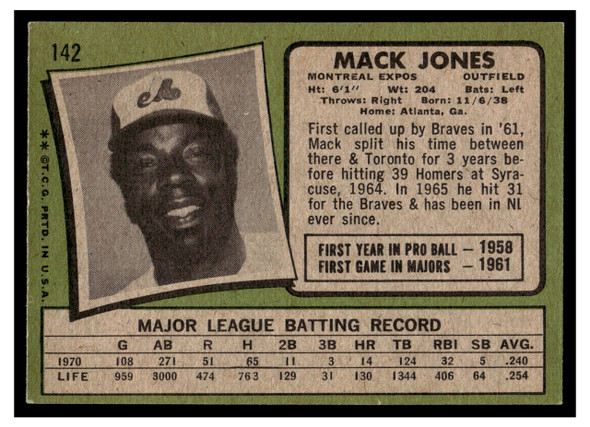 1971 Topps Mack Jones #142 Low Grade back of card