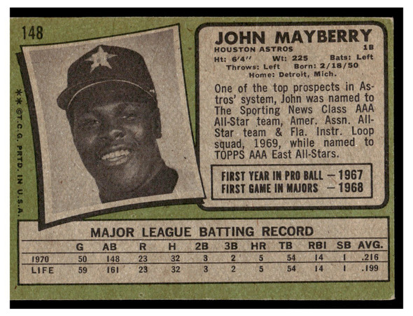 Shop All - T206 Cards