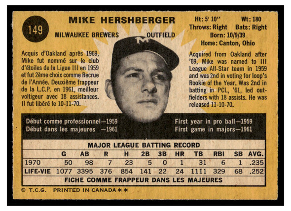 Shop All - T206 Cards
