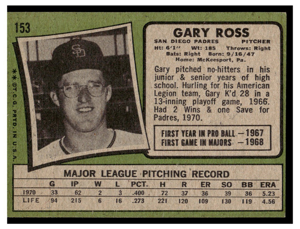 1971 Topps Gary Ross #153 Low Grade back of card