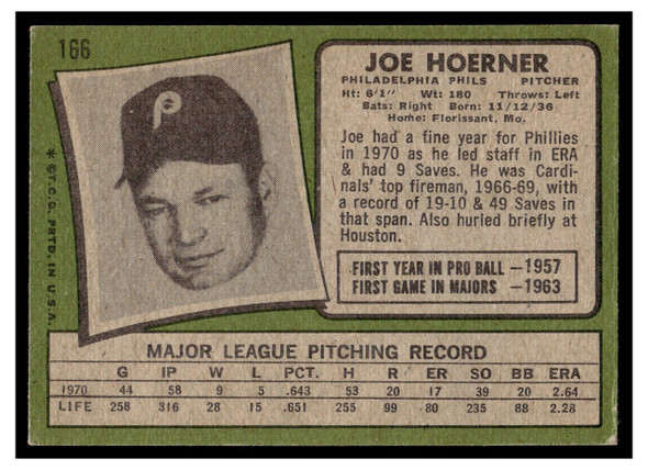 1971 Topps Joe Hoerner #166 Low Grade back of card