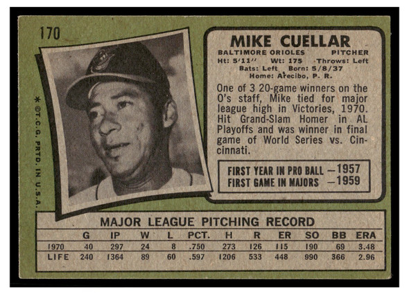 1971 Topps Mike Cuellar #170 VG back of card