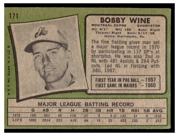 1971 Topps Bobby Wine #171 Low Grade back of card