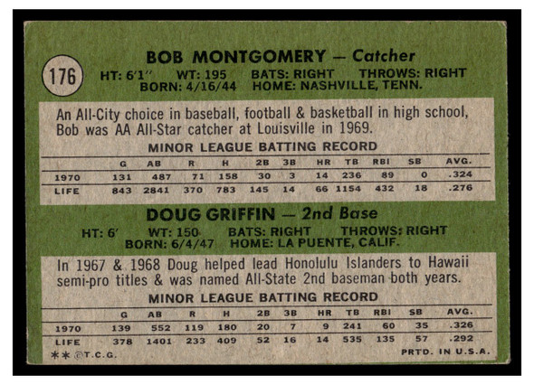 1971 Topps Bob Montgomery / Doug Griffin #176 Low Grade back of card