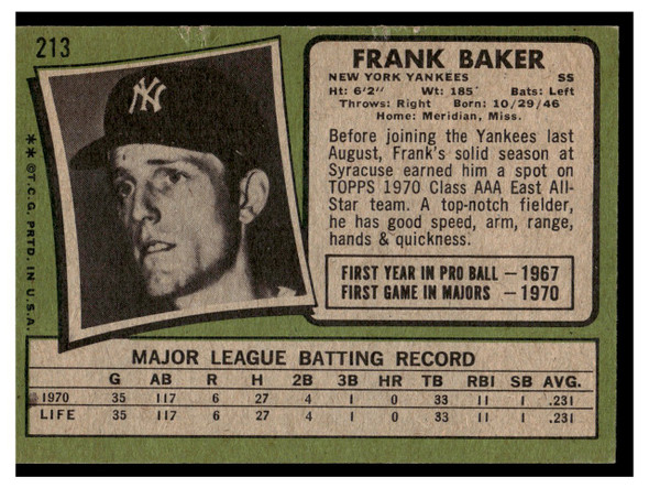 1971 Topps Frank Baker #213 Rookie Card Low Grade - Creases back of card