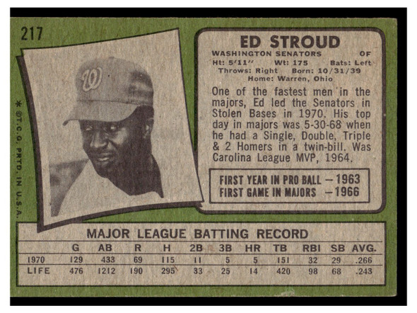 1971 Topps Ed Stroud #217 Low Grade back of card