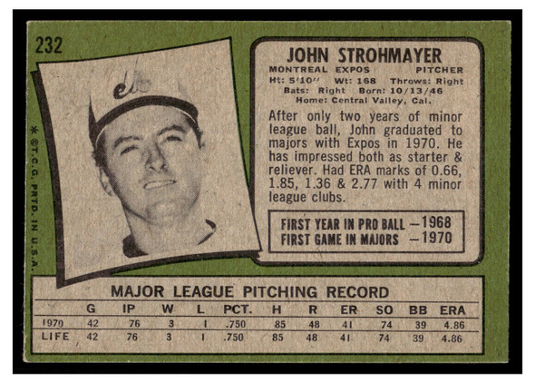 1971 Topps John Strohmayer #232 Rookie Card VG back of card