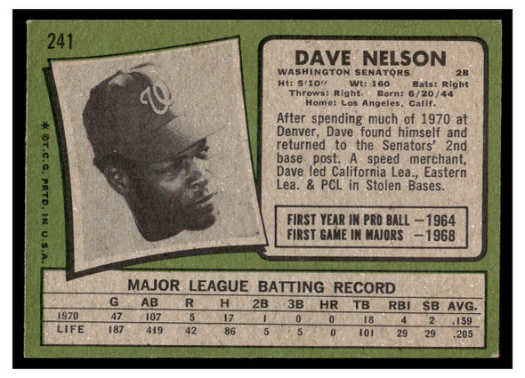 1971 Topps Dave Nelson #241 VG back of card