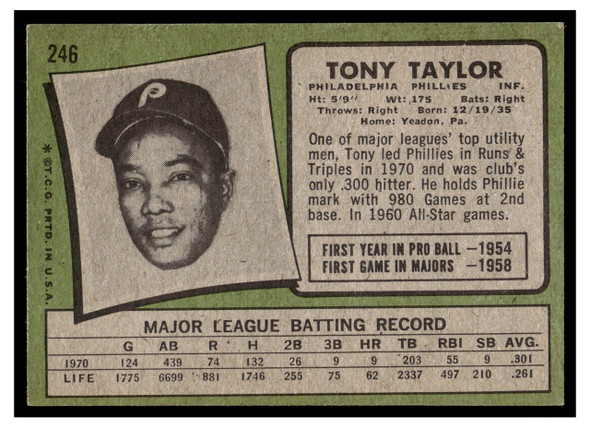 1971 Topps Tony Taylor #246 Good back of card