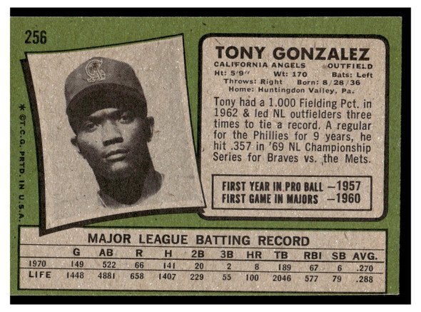 1971 Topps Tony Gonzalez #256 Low Grade back of card