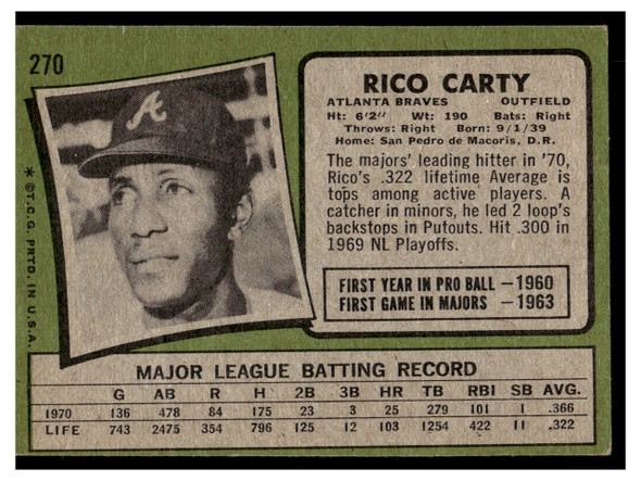 1971 Topps Rico Carty #270 Low Grade - Creases back of card