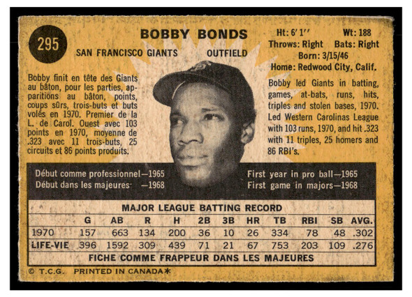 1971 O-Pee-Chee Bobby Bonds #295 Low Grade back of card