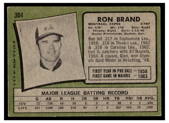 1971 Topps Ron Brand #304 Low Grade back of card