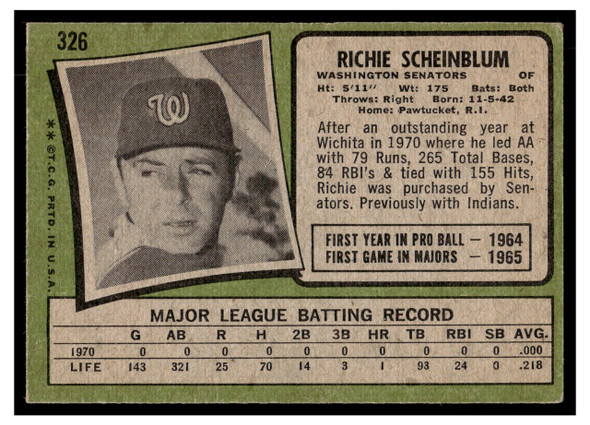 1971 Topps Richie Scheinblum #326 Low Grade back of card