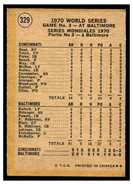 1971 O-Pee-Chee Frank Robinson - World Series Game 3 #329 HOF Low Grade back of card