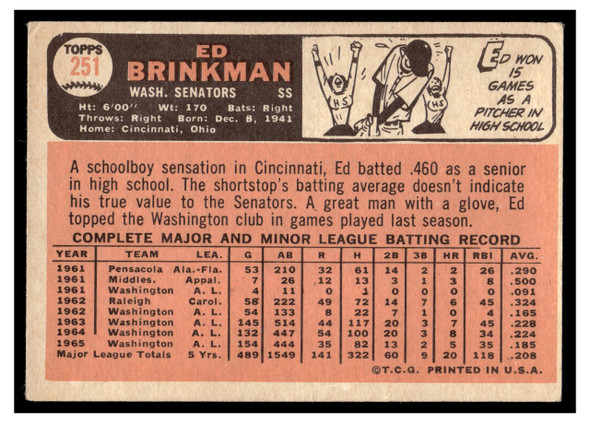 1966 Topps Ed Brinkman #251 Low Grade back of card