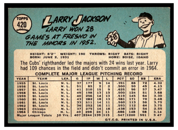 1965 Topps Larry Jackson #420 Low Grade back of card