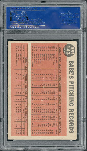 1962 Topps Venezeula Babe Ruth Greatest Sports Hero #143 PSA 2 back of card