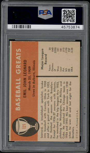 1961 Fleer Dutch Leonard #121 PSA 6 back of card