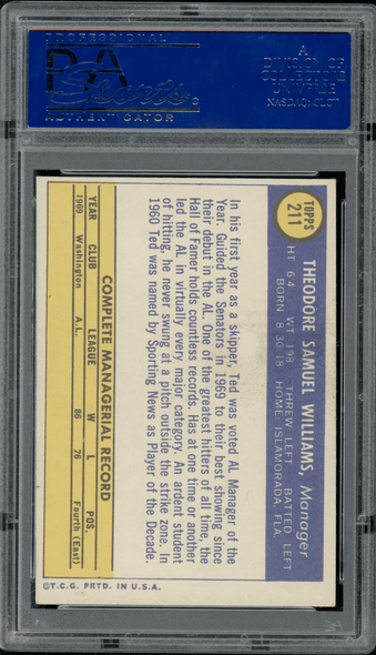 1970 Topps Ted Williams #211 PSA 7 back of card