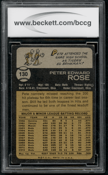 1973 Topps Pete Rose #130 BCCG 7 back of card