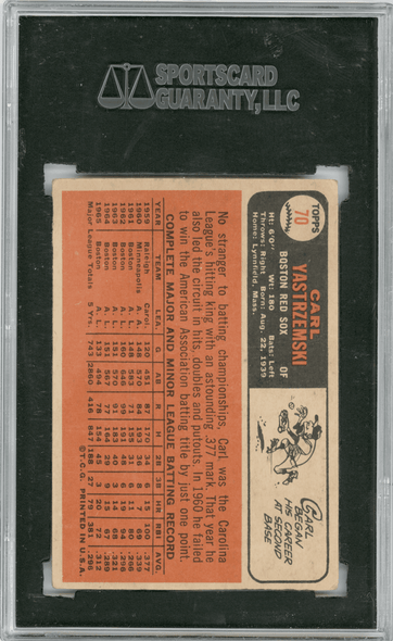 1966 Topps Venezuelan Carl Yastrzemski #70 SGC 2.5 back of card