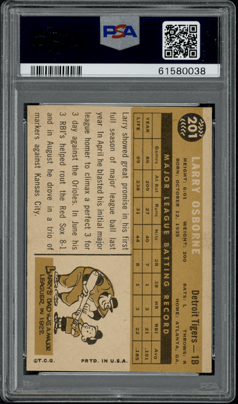 1960 Topps Larry Osborne #201 PSA 4 back of card