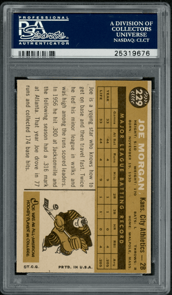 1960 Topps Joe Morgan #229 PSA 6 back of card