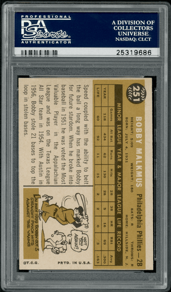 1960 Topps Bobby Malkmus #251 PSA 6 back of card