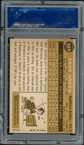 1960 Topps Gene Green #269 PSA 6 back of card