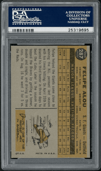 1960 Topps Felipe Alou #287 PSA 6 back of card