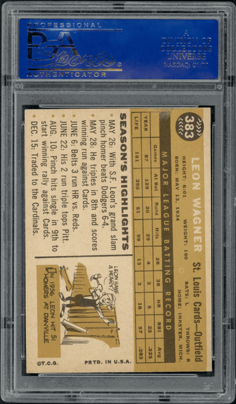 1960 Topps Leon Wagner #383 PSA 7 back of card