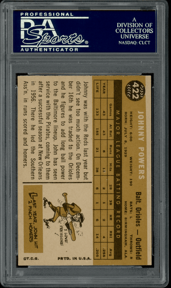 1960 Topps Johnny Powers #422 PSA 6 back of card
