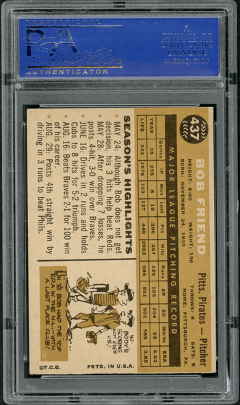 1960 Topps Bob Friend #437 PSA 5 back of card