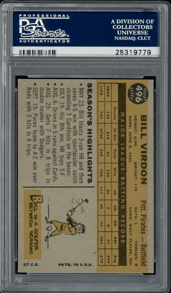 1960 Topps Bill Virdon #496 PSA 6 back of card