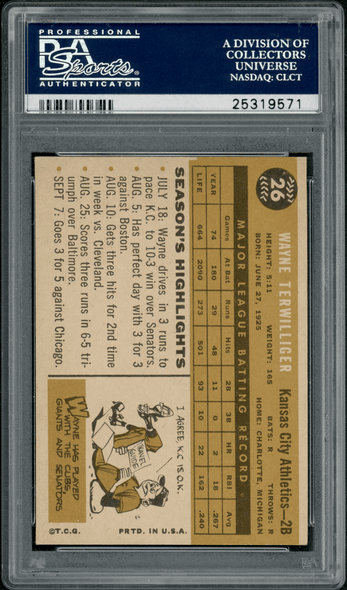 1960 Topps Wayne Terwilliger #26 PSA 6 back of card