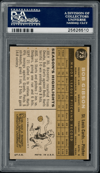 1960 BOB GIBSON Topps 73 Baseball Card Print Vintage 
