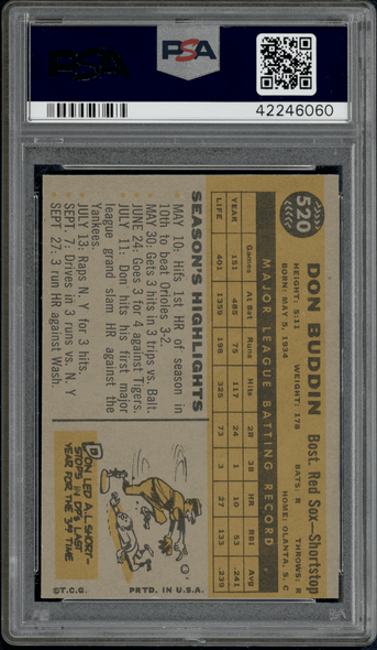 1960 Topps Don Buddin #520 PSA 6 back of card