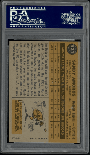 1960 Topps Sandy Amoros #531 PSA 5 back of card