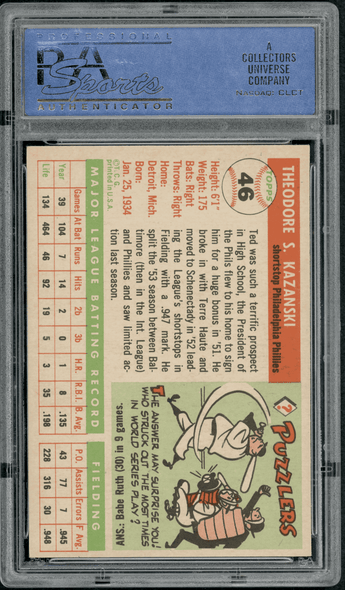 1955 Topps Ted Kazanski #46 PSA 7 back of card