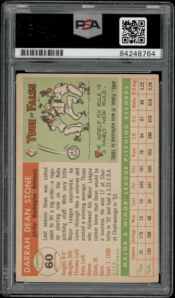 1955 Topps Dean Stone #60 PSA Authentic Auto back of card